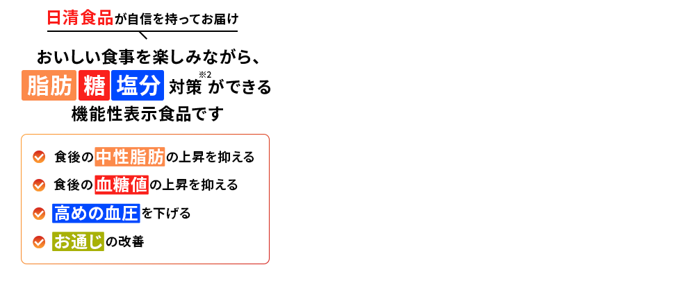 おいしい食事を楽しみながら、脂肪・糖・塩分対策ができる機能性表示食品です