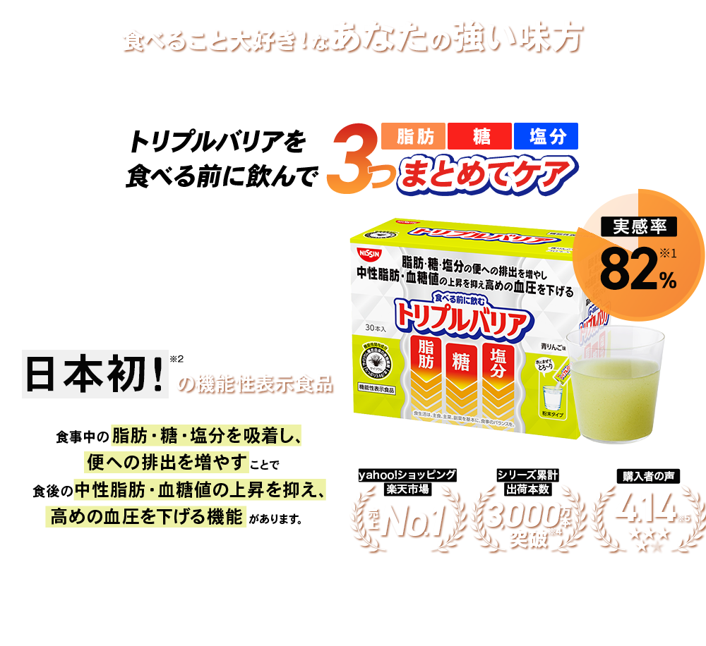 食べること大好きなあなたの強い味方