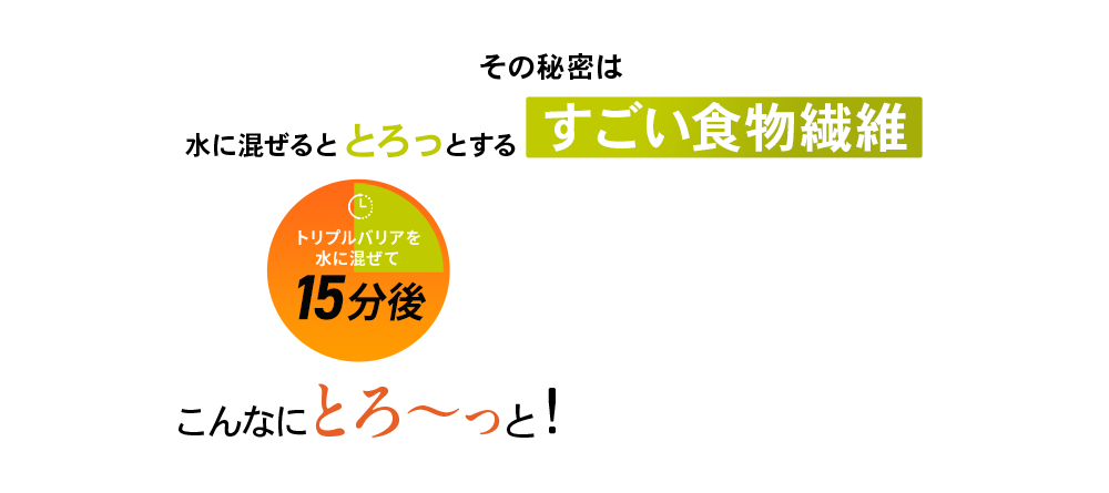 その秘密は水に混ぜるととろっとするすごい食物繊維