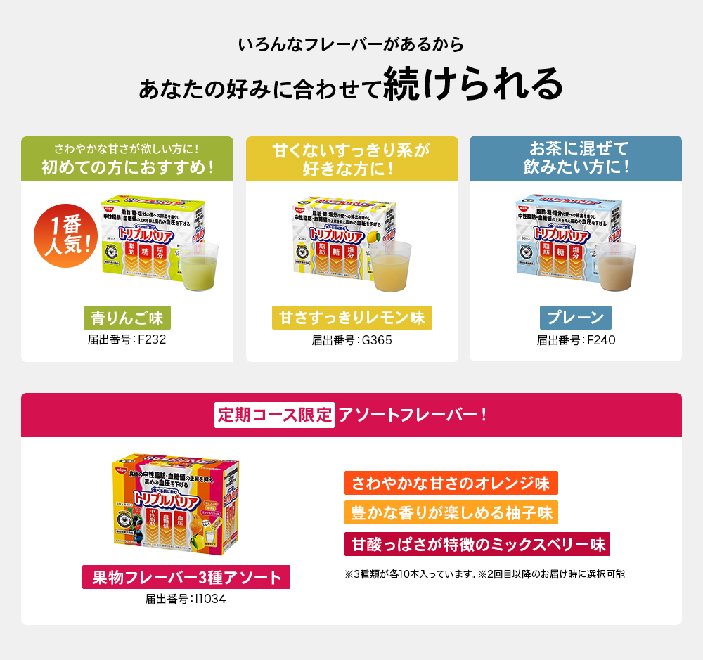 いろんなフレーバーがあるからあなたの好みに合わせて続けられる