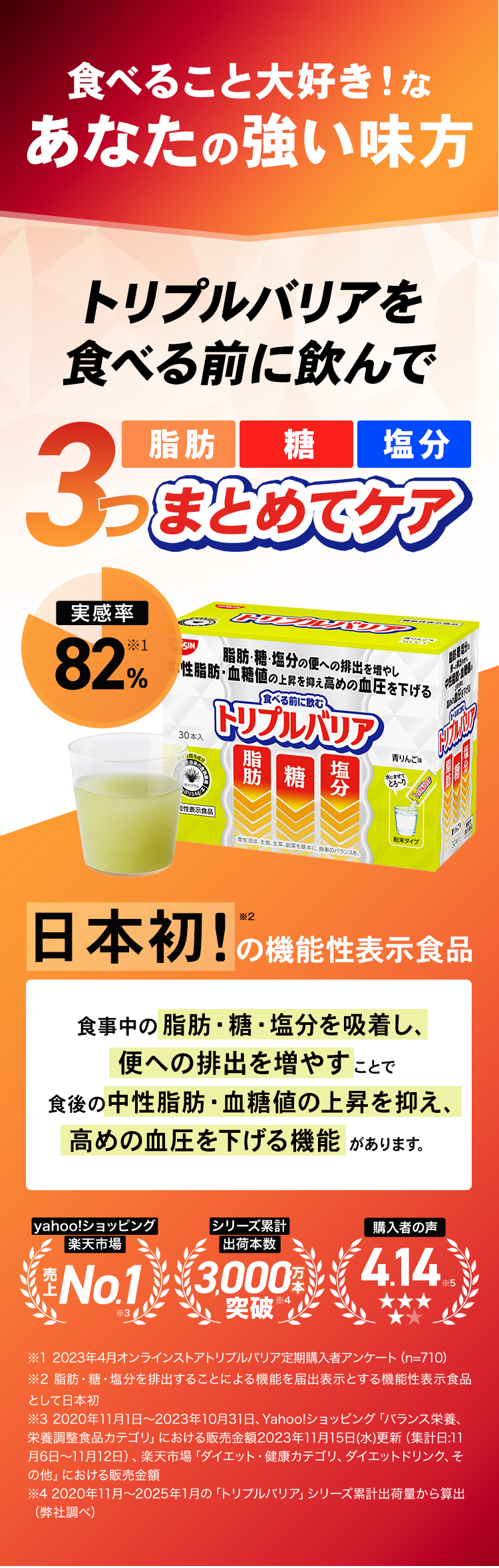 食べること大好きなあなたの強い味方