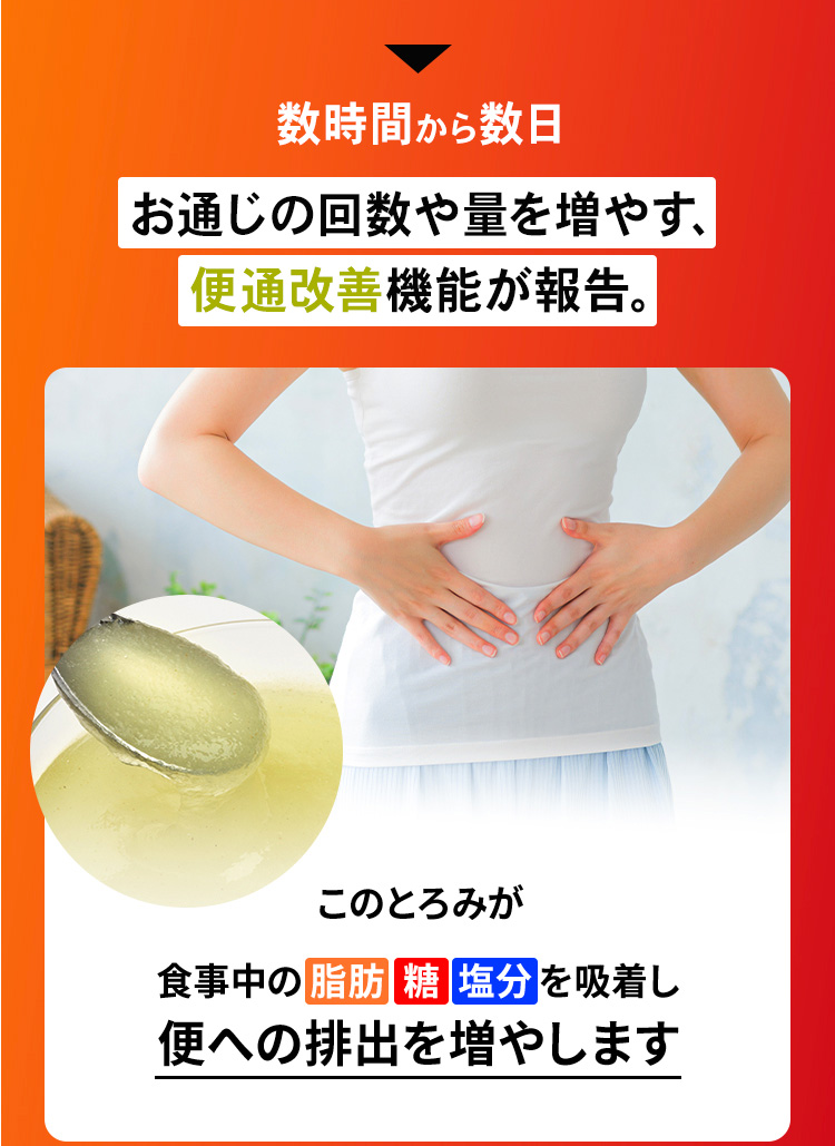 便通改善機能が報告