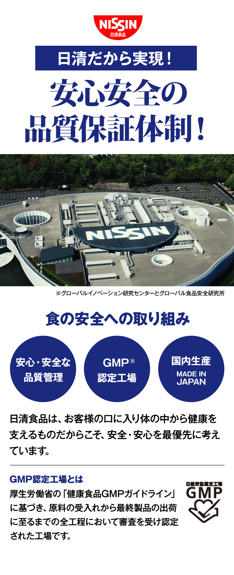 20年の研究が生んだ日清食品の食事前の新習慣！　日清食品だからこその信頼品質！　安心・安全な品質管理　GMP認定工場　国内生産 MADE IN JAPAN　日清食品は、お客様の口に入り体の中から健康を支えるだからこそ、安全・安心を最優先に考えています。GMP認定工場とは　安全な健康食品の製造に必要不可々な適正製造規範のことです。