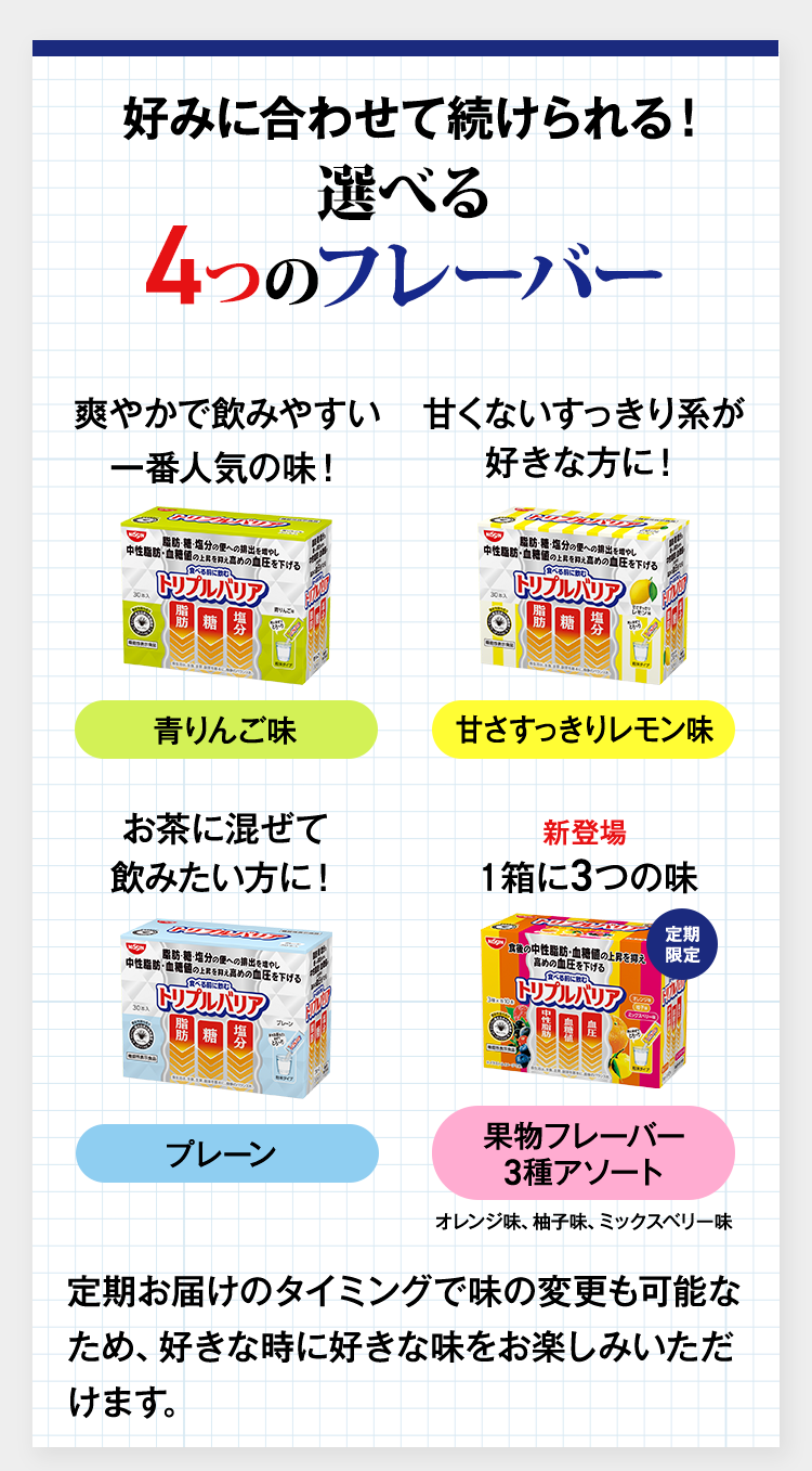 好みに合わせて続けられる！選べる４つのフレーバー　一番人気！青りんご味　甘くないすっきり系が好きな方に！甘さすっきりレモン味　お茶に混ぜて飲みたい方に！プレーン　新登場１箱に３つの味果物フレーバー３種アソート　定期お届けのタイミングで味の変更も可能なため、好きな時に好きな味をお楽しみいただけます。