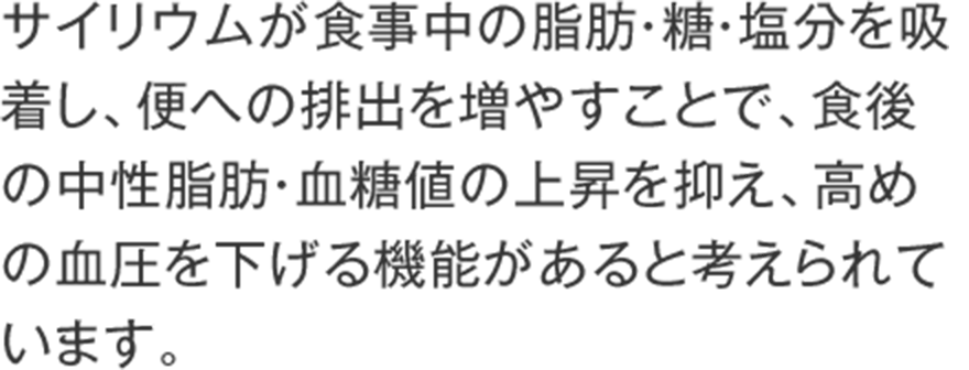 サイリウムが食事中の脂肪・糖・塩分を吸着し、便への排出を増やすことで、食後の中性脂肪・血糖値の上昇を抑え、高めの血圧を下げる機能があると考えられています。