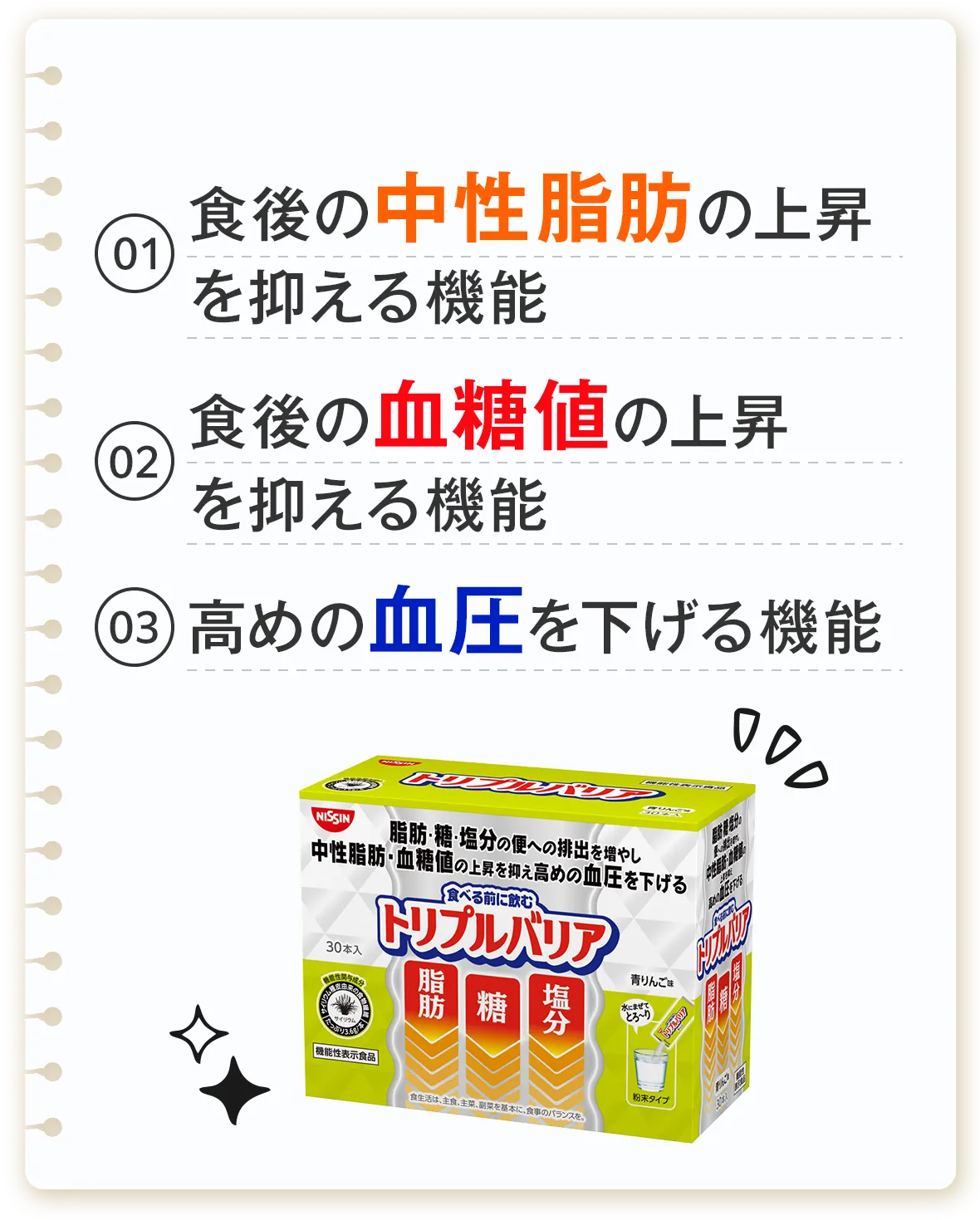 01.食後の中性脂肪の上昇を抑える。02.食後の血糖値の上昇を抑える。03.高めの血圧を下げる。